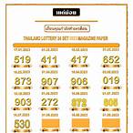 thai lottery arab facebook